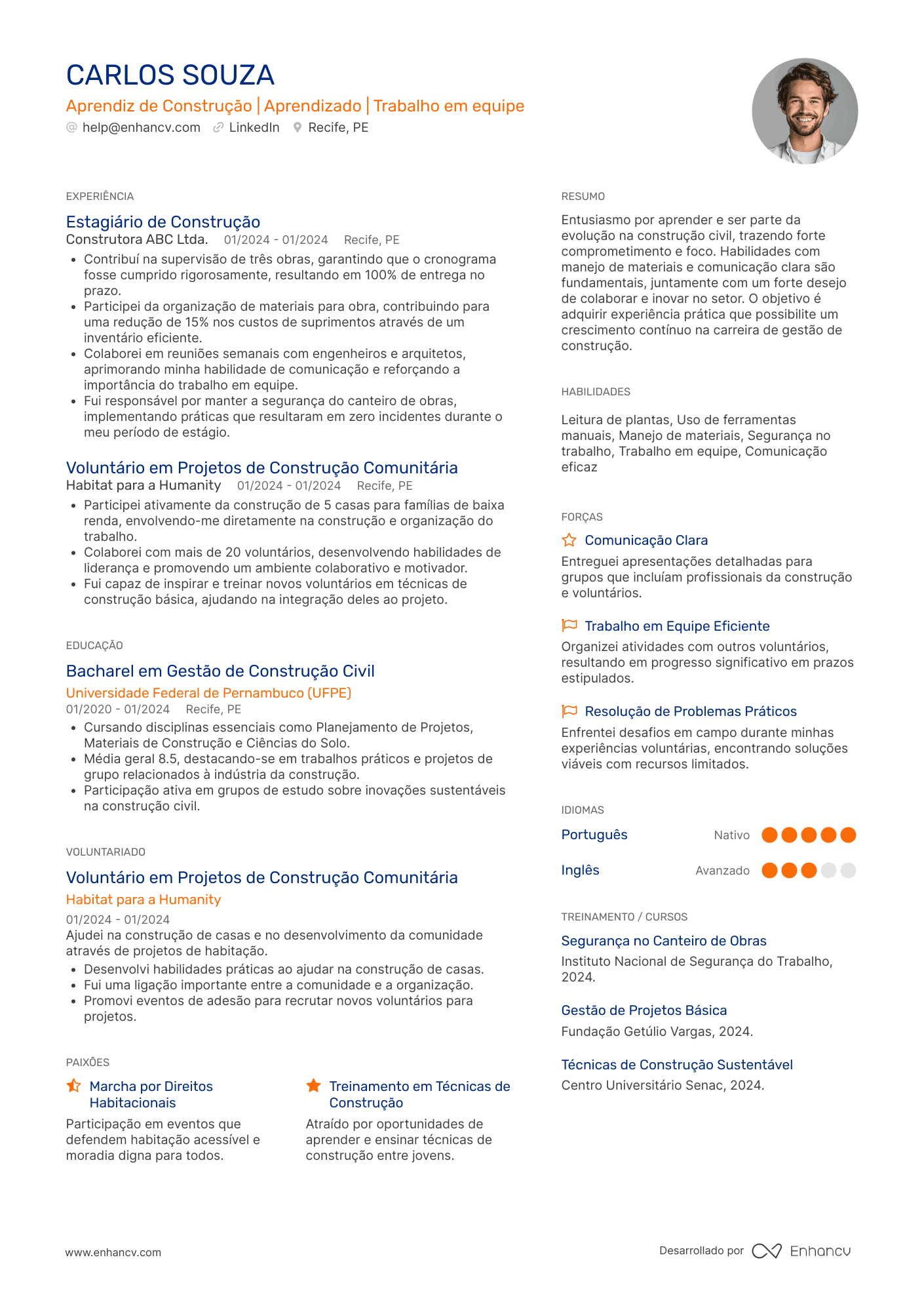 Aprendiz de Construção | Aprendizado | Trabalho em equipe Exemplo de CV