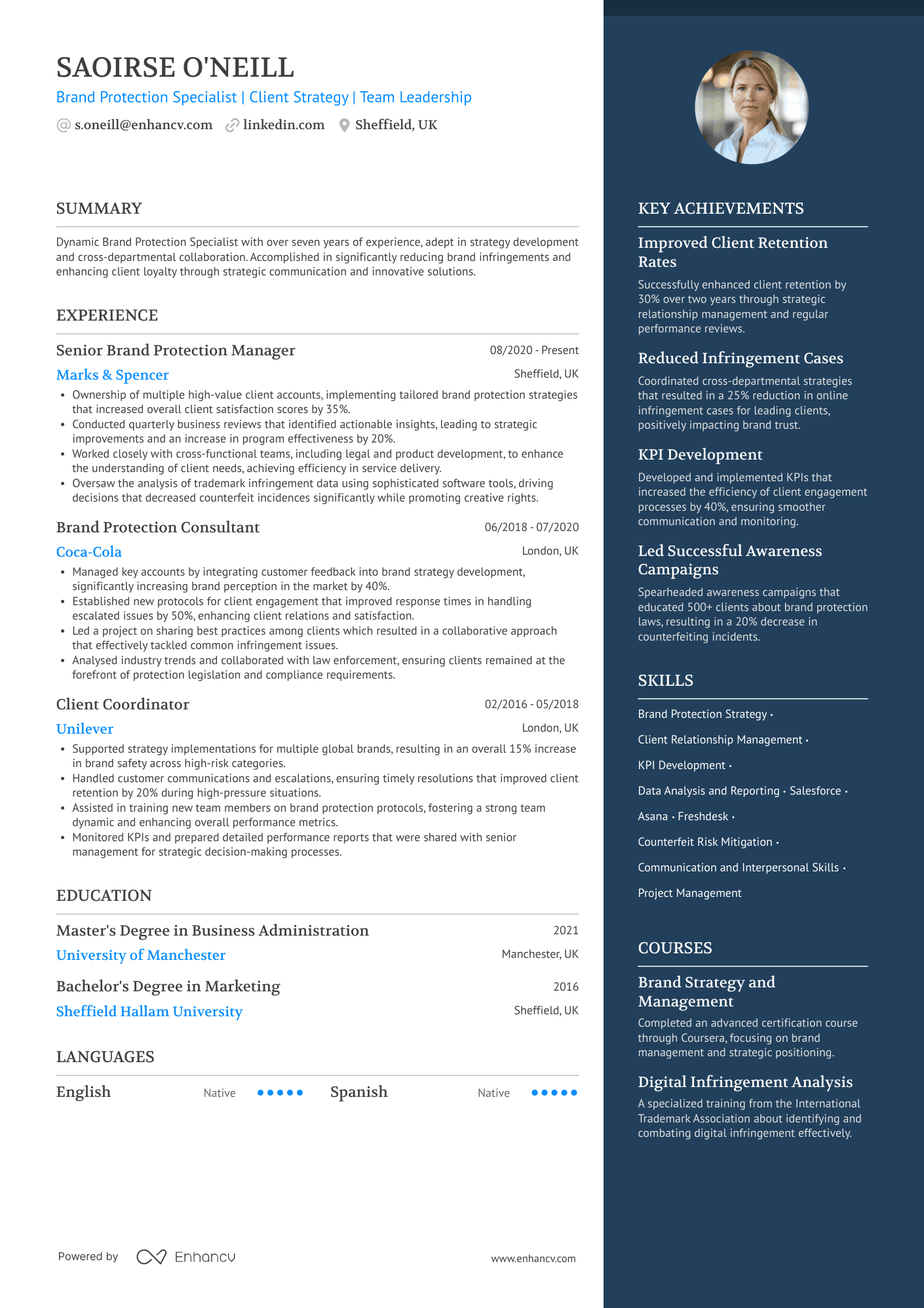 Brand Protection Specialist | Client Strategy | Team Leadership CV Example