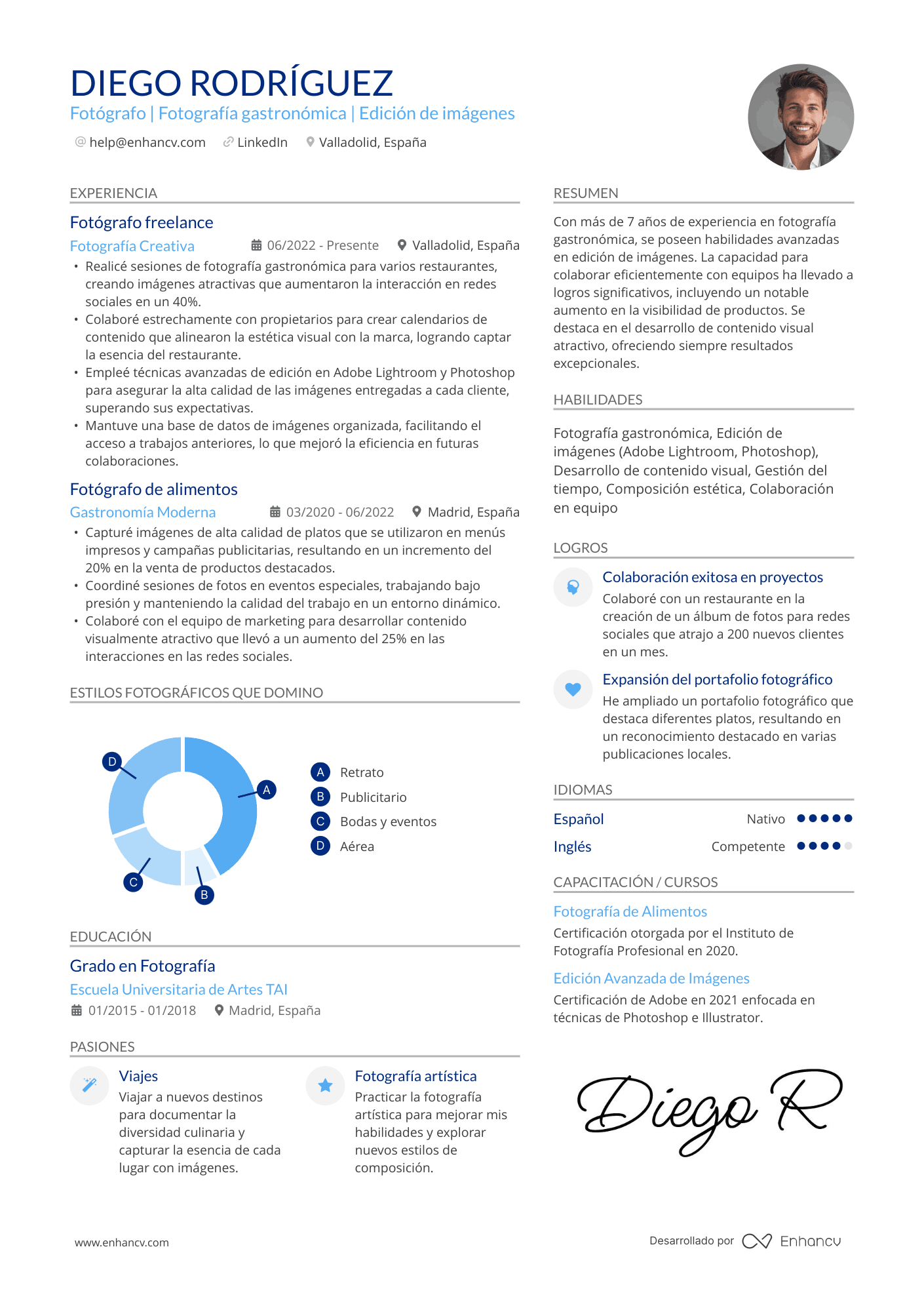 Fotógrafo | Fotografía gastronómica | Edición de imágenes Ejemplo de CV