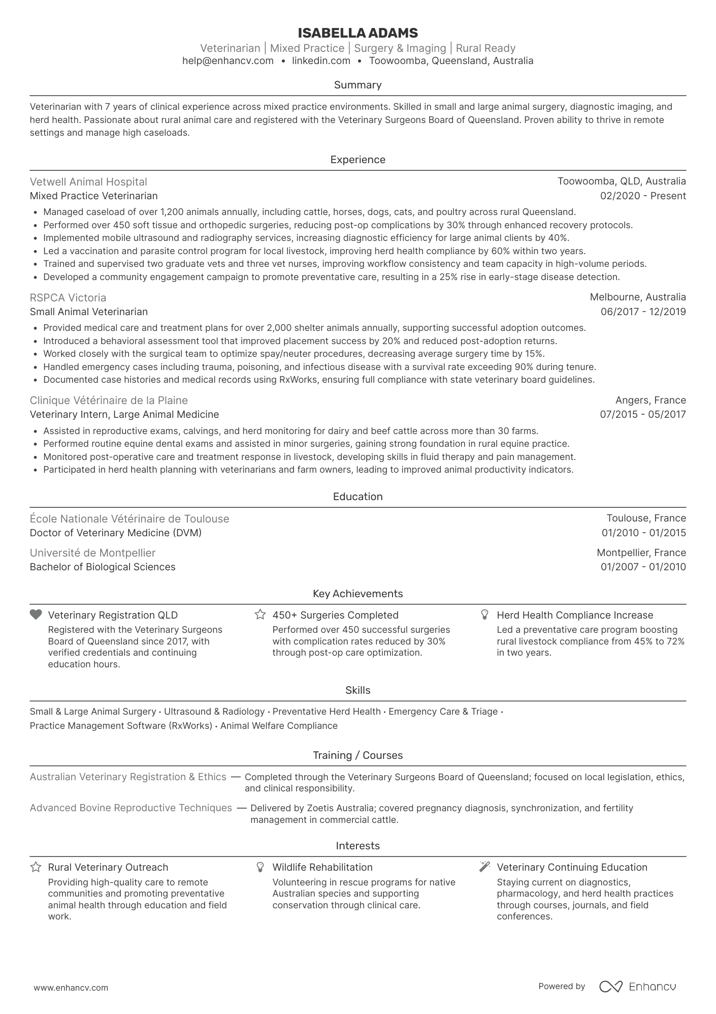 Veterinarian | Mixed Practice | Surgery &amp; Imaging | Rural Ready resume example
