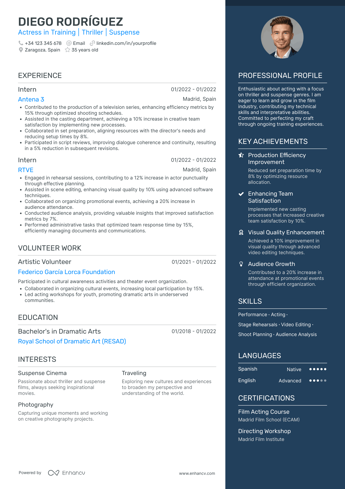 Actress in Training | Thriller | Suspense resume example