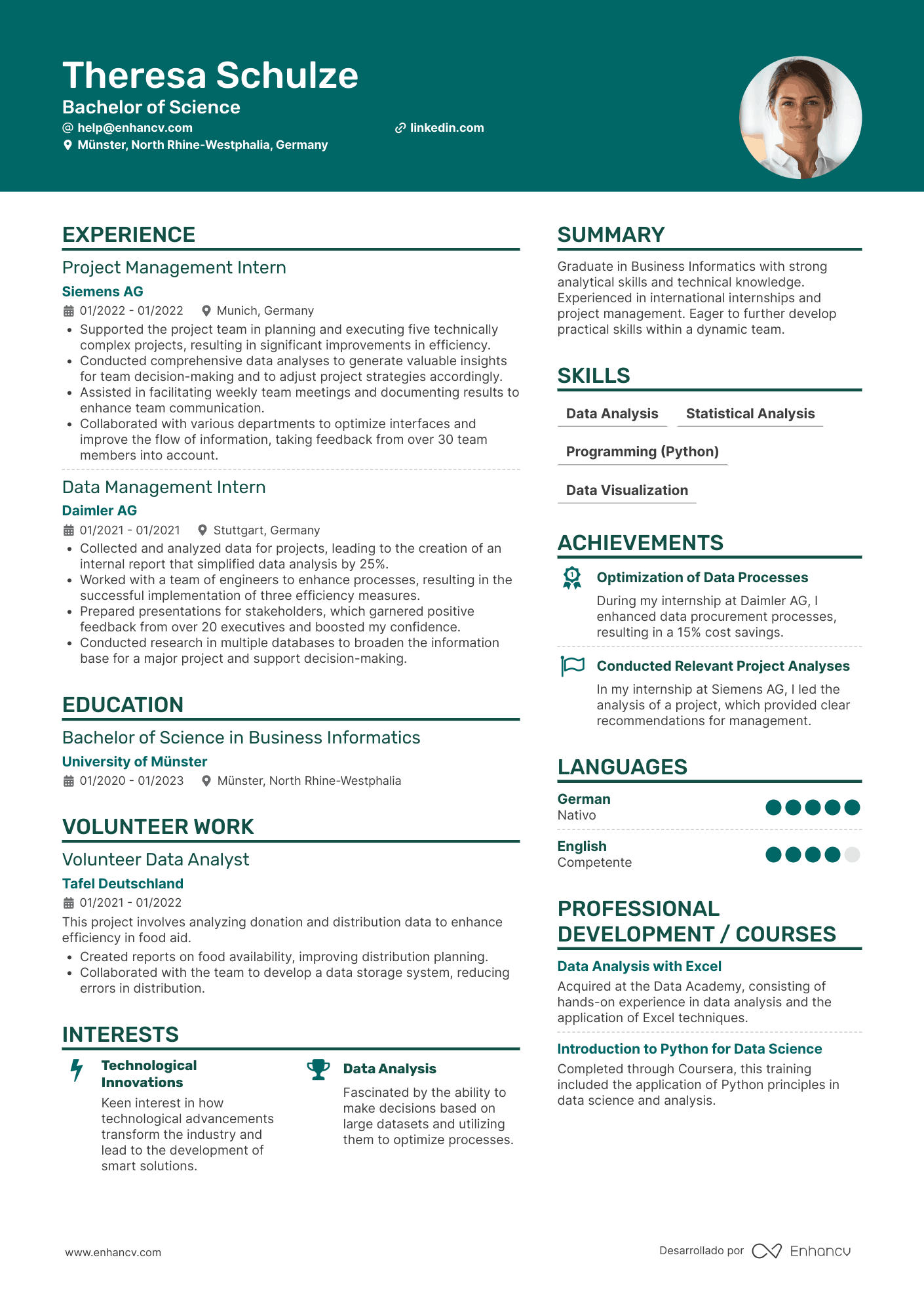 Bachelor of Science Lebenslauf Beispiel