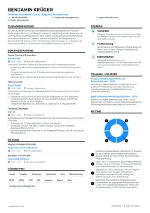 CV 1