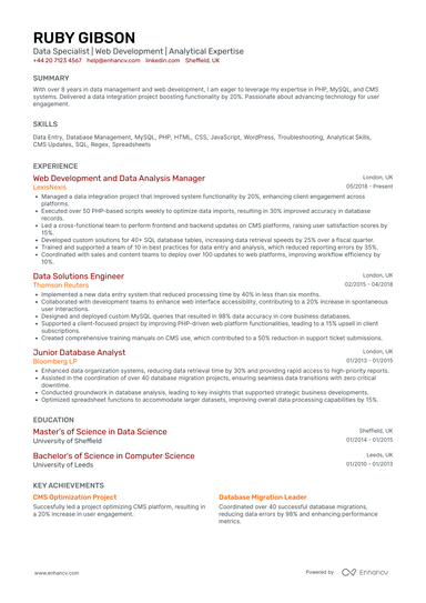Data Analyst Entry Level CV Examples & Guide for 2026