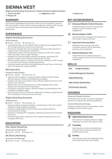 Digital Marketing Manager CV Examples & Guide for 2026