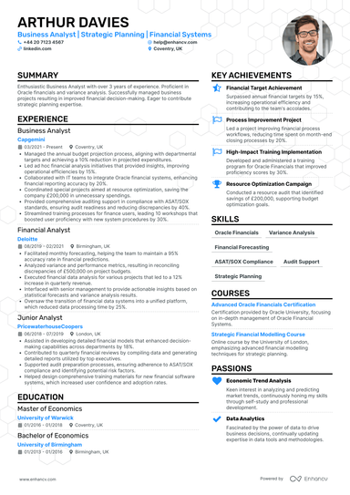Entry Level Business Analyst CV Examples & Guide for 2026