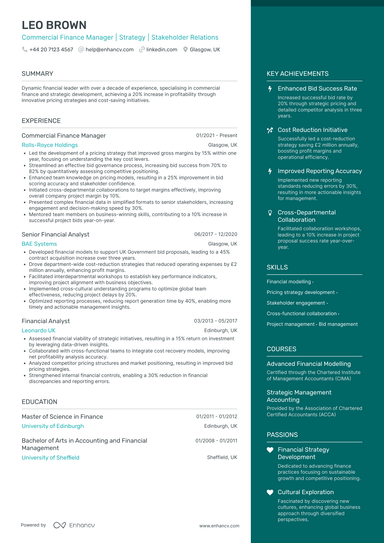 Commercial Manager CV Examples & Guide for 2026