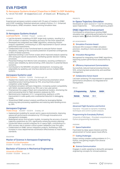 Python Developer CV Examples & Guide for 2025