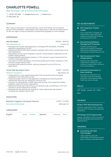 Junior Web Developer CV Examples & Guide for 2026