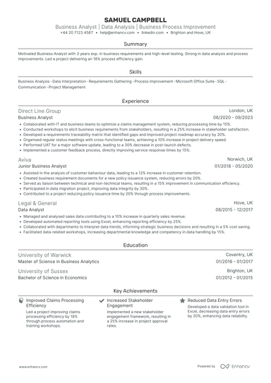 Entry Level Business Analyst CV Examples & Guide for 2026