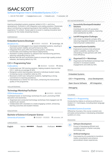 Software Engineer Intern CV Examples & Guide for 2026