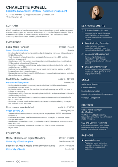 Content Creator CV Examples & Guide for 2026
