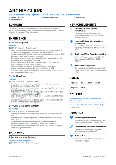 Junior Software Developer CV Examples & Guide for 2026