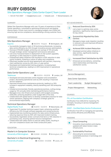 Data Scientist CV Examples & Guide for 2026