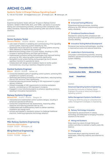 Manual Tester CV Examples & Guide for 2026