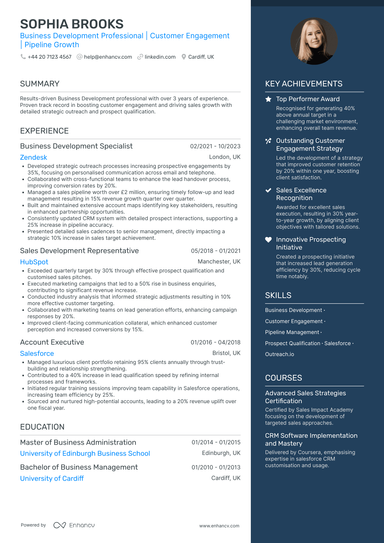 Business Development CV Examples & Guide for 2026