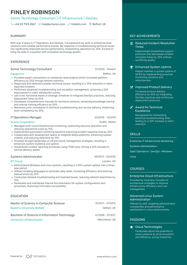 Computer Science CV Examples & Guide for 2025