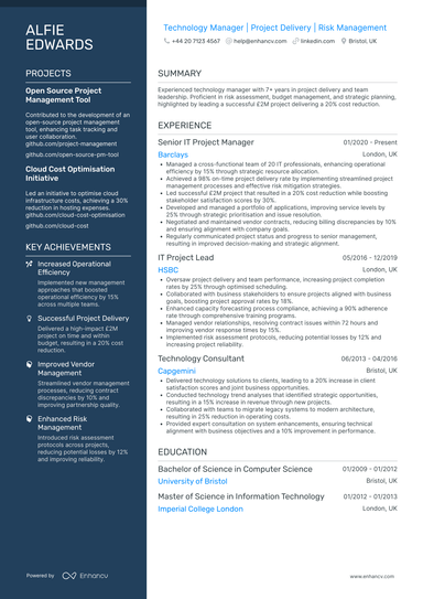 Full Stack Developer CV Examples & Guide for 2025