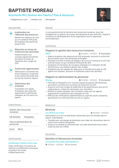 CV RH : Modèles et Conseils pour Booster Votre Carrière