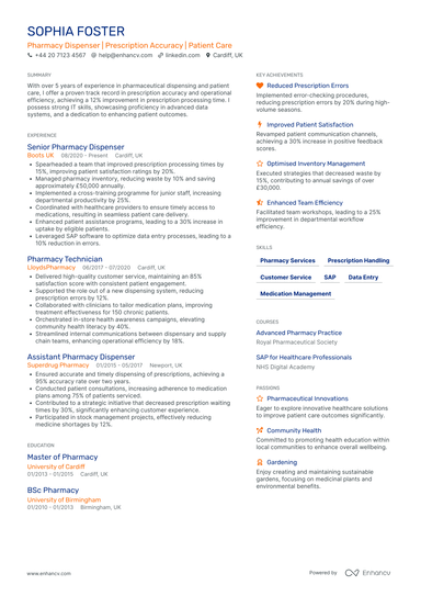 Pharmacist CV Examples & Guide for 2026