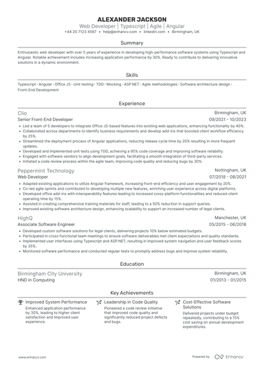 Web Developer CV Examples & Guide for 2026
