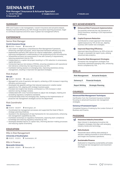 Product Manager CV Examples & Guide for 2026