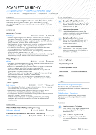 Entry Level Business Analyst CV Examples & Guide for 2026