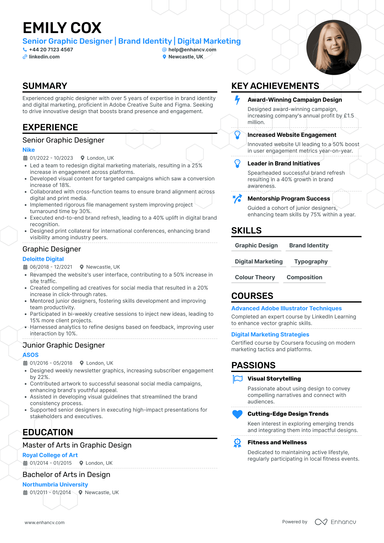 Digital Format Cv Digital Designer CV Examples & Guide for 2026