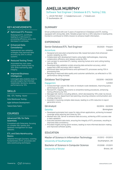 Manual Tester CV Examples & Guide for 2026