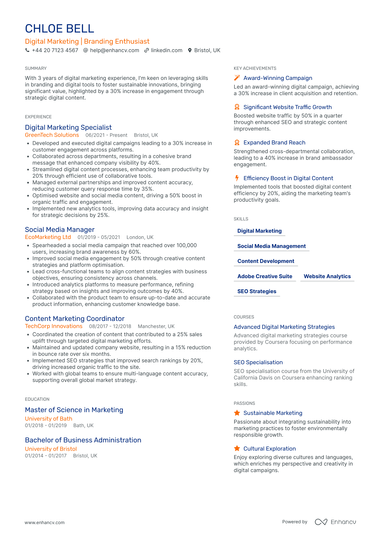 Creative Marketing CV Examples & Guide for 2026