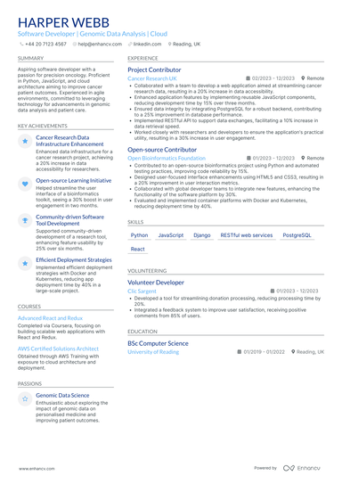 Software Engineer Intern CV Examples & Guide for 2026