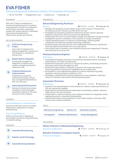 Computer Science CV Examples & Guide for 2025