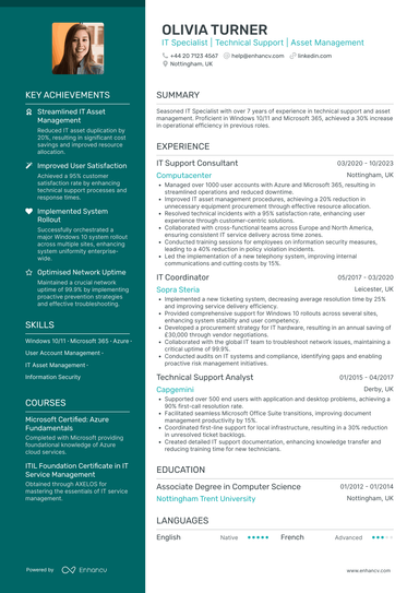 IT Technician CV Examples & Guide for 2026