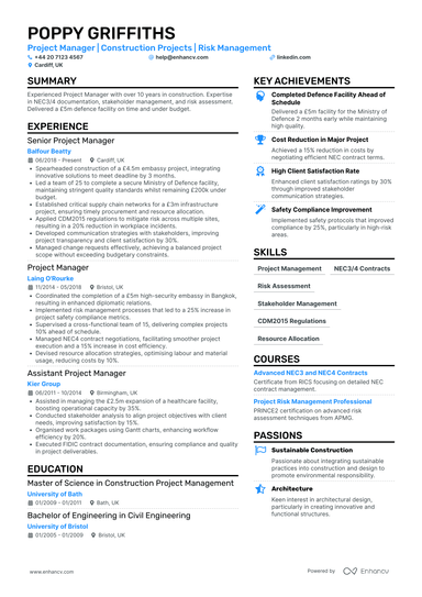 IT Project Manager CV Examples & Guide for 2026
