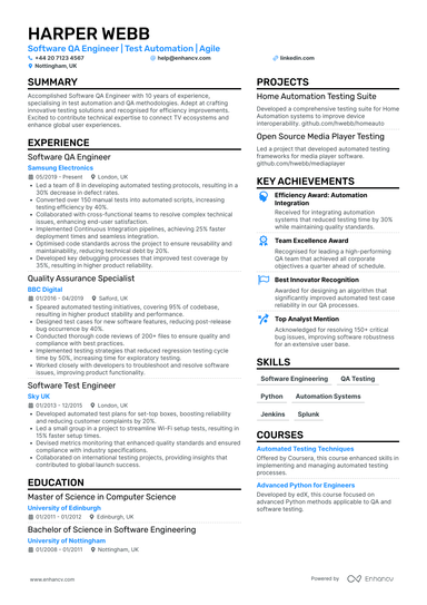 Python Developer CV Examples & Guide for 2025