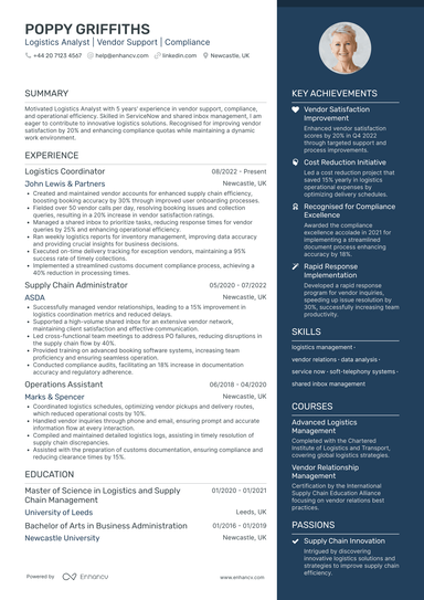 Data Analyst Entry Level CV Examples & Guide for 2026