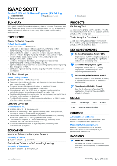 Senior Software Engineer CV Examples & Guide for 2026