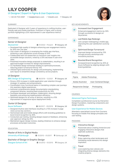 UX UI Designer CV Examples & Guide for 2026