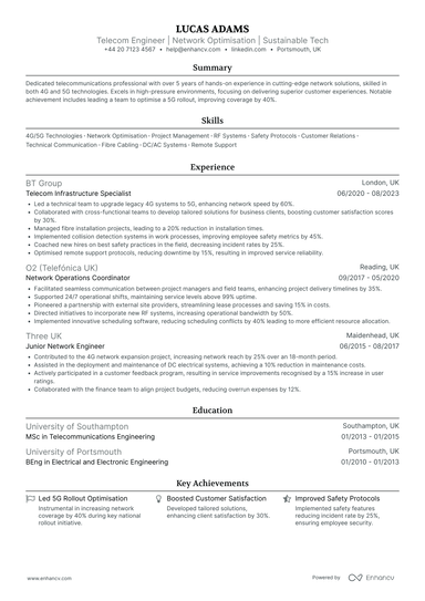 Network Engineer CV Examples & Guide for 2026