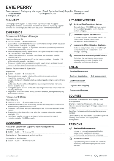 Category Manager CV Examples & Guide for 2026