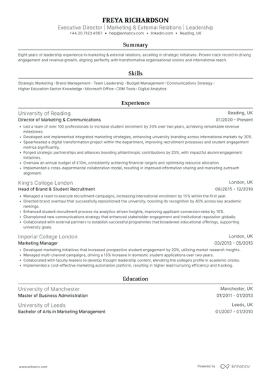 Executive Director CV Examples & Guide for 2026
