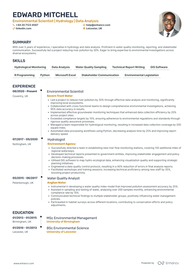 Scientist CV Examples & Guide for 2026