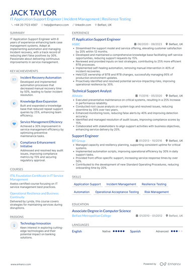 IT Specialist CV Examples & Guide for 2026