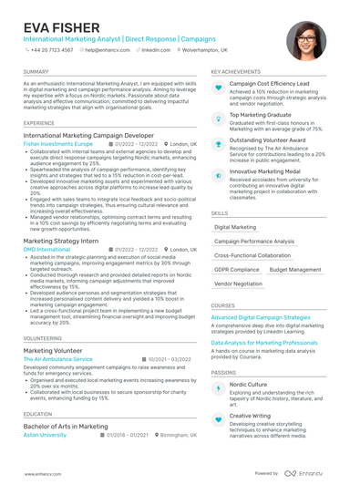 Marketing Executive CV Examples & Guide for 2026