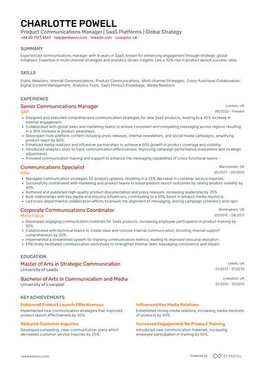 Digital Marketing Manager CV Examples & Guide for 2026