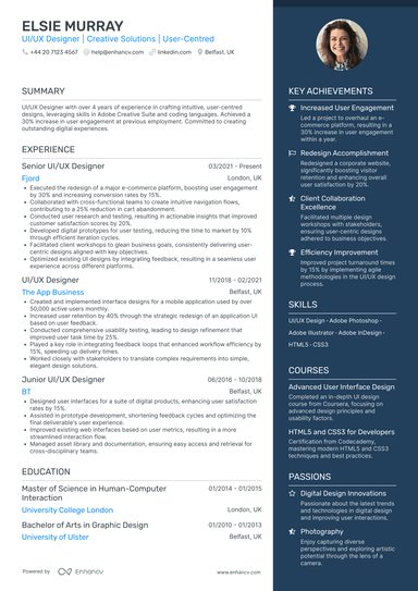 UX UI Designer CV Examples & Guide for 2026