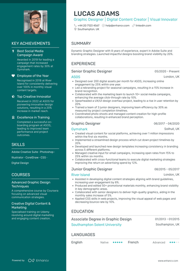 Marketing Assistant CV Examples & Guide for 2026