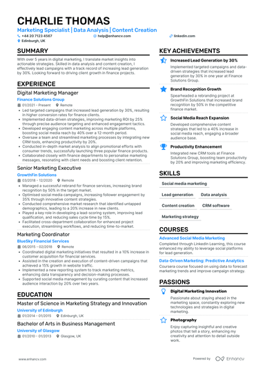 Creative Marketing CV Examples & Guide for 2026