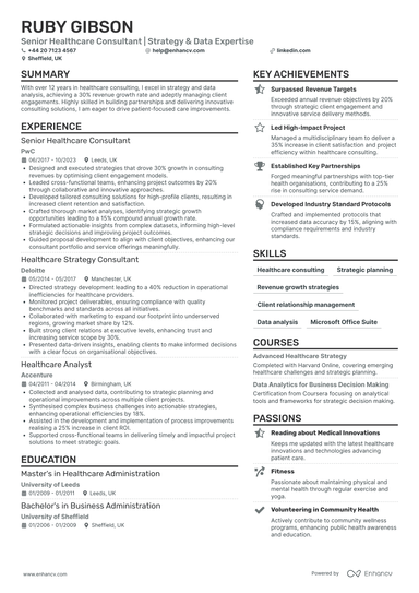 Creative Marketing CV Examples & Guide for 2026