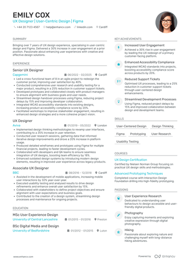 UX Designer CV Examples & Guide for 2026